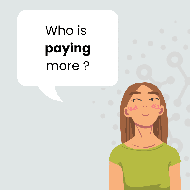 Consulting spend - who is paying more