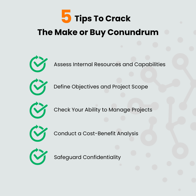 Make-or-Buy Decision in Consulting